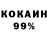 Кодеиновый сироп Lean Purple Drank Alex Gonstein